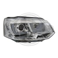 Phare Kit de projecteurs principaux
09 - 15 KLARGL./CHROME (la paire)