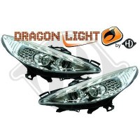 Phare Kit de projecteurs principaux
06-12 KLARGLAS/CHROM (la paire)