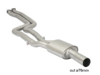 Échappement Ragazzon E82 Coupè (250kW) 2011>>2012 50.0498.80