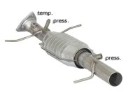 Échappement Ragazzon 2.2Td4 (110 / 140kW) 2010>>2014 54.0204.01