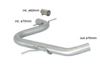 Échappement Ragazzon 2.0 GTI TSI (155 / 173kW) ø70mm 2009>> 55.0374.00