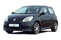 SPOILER AV RE TWINGO