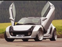 KIT LAMBO DOORS POUR SMART ROADSTER (Type : 452)